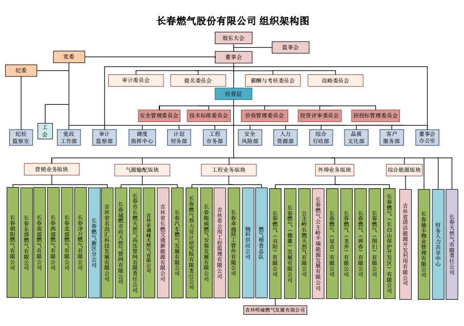 架构最新.jpg